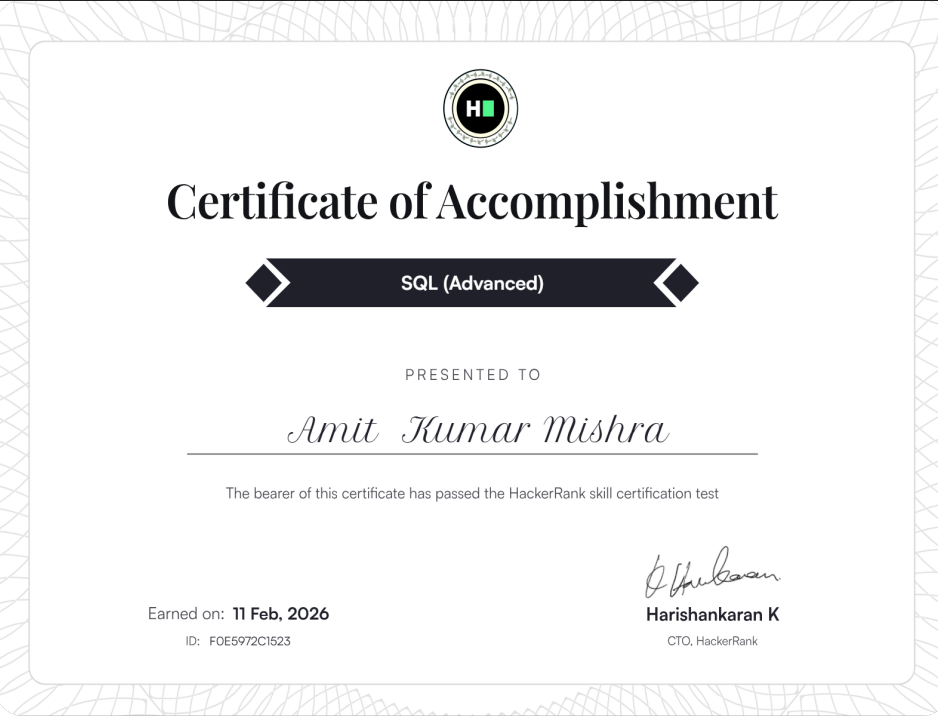HackerRank SQL Advanced Certificate