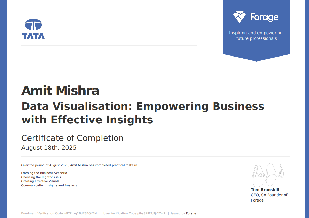 Tata Data Visualization certificate