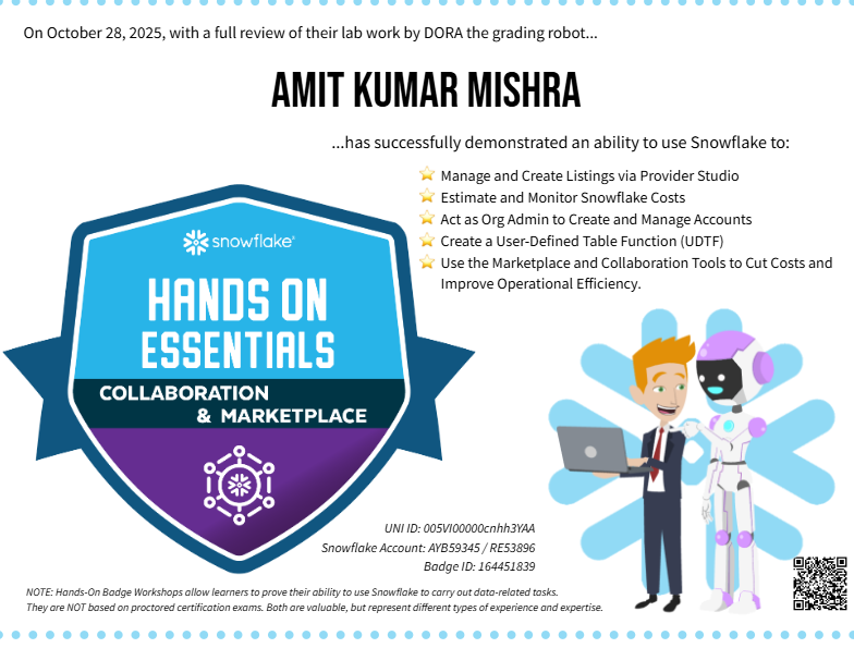 Snowflake Collaboration and Cost Estimation certificate