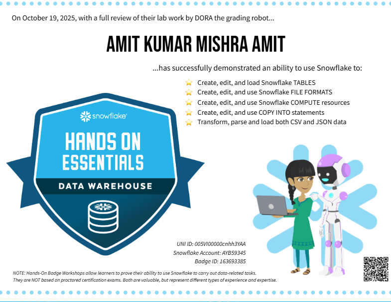 Snowflake Hands-On Essentials certificate